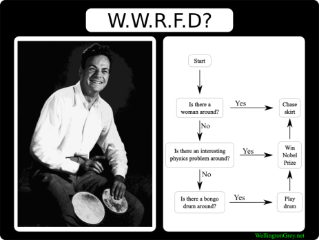 What would Feynman do?